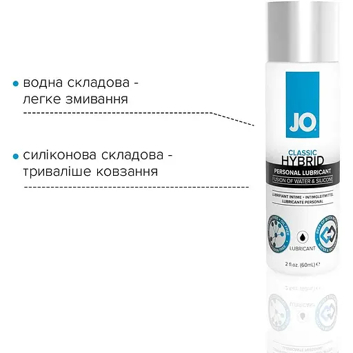 Густа змазка водно-силіконова System JO Classic Hybrid (60 мл) - фото 3