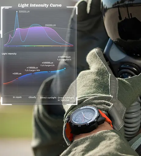 Годинник North Edge Evoque - фото 12