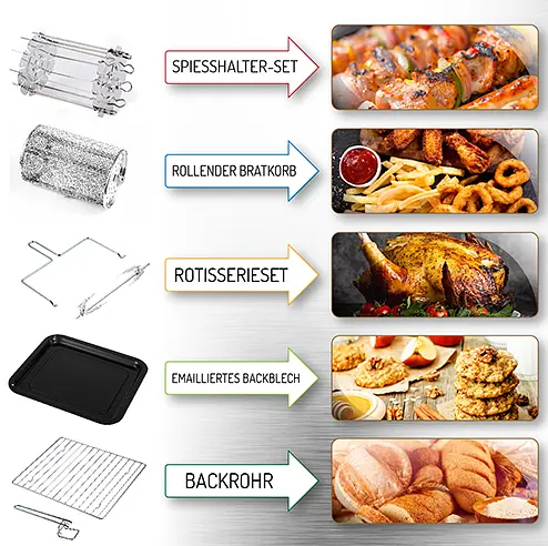 Аэрофритюрница 8 в 1 аэродуховка 13 л Adler AD 6309 2500 Вт - фото 9