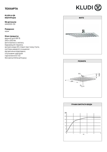 Верхний душ Kludi A-QA 6442505-00 - фото 3