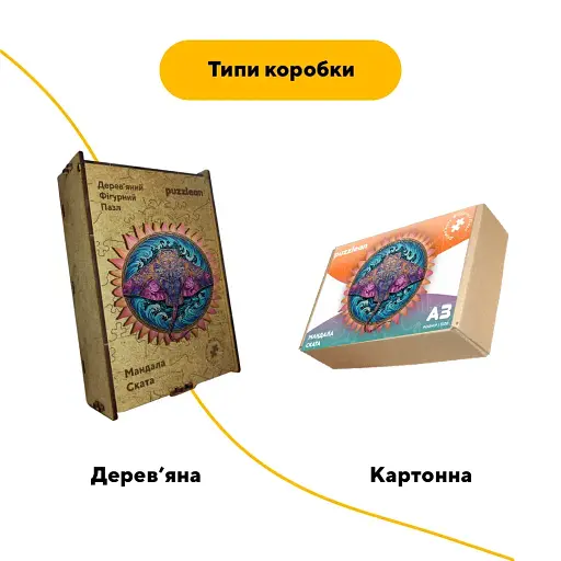 Дерев'яний фігурний пазл Мандала Ската, А1, Картонна коробка 500+ елементів - фото 4