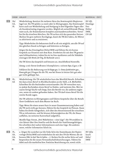 Menschen A2,1. Lehrerhandbuch - фото 5