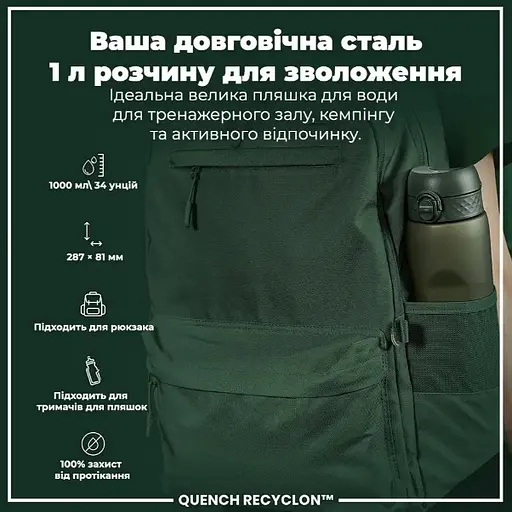 Пляшка для води ION8 1000 мл (ЕКО пляшка) BPA Free, Dark Green (I8RF1000DGRE) - фото 5