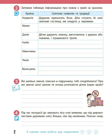 Я досліджую світ. 4 клас. Робочий зошит. У 2 частинах. Частина 2 - фото 3