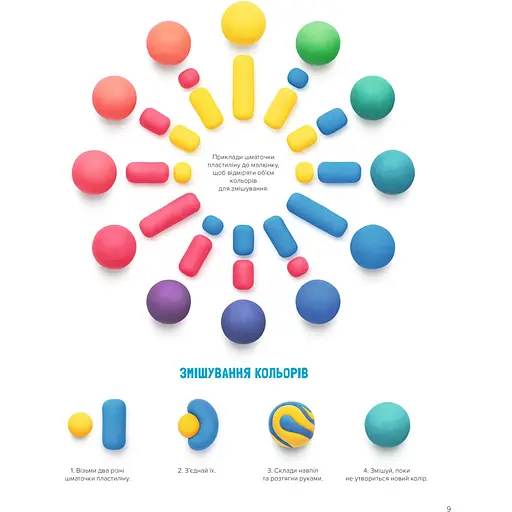 Лепим просто - фото 2