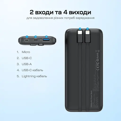 Повербанк 10000mAh Choetech B654 Black 22.5W QC3.0 PD3.0 вбудовані кабелі Type-C та Lightning (43-00147) - фото 4