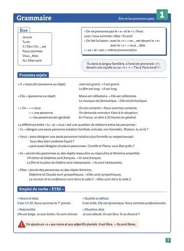 Grammaire en dialogues. Grand débutant (A1) - Livre + Audio en ligne - фото 5