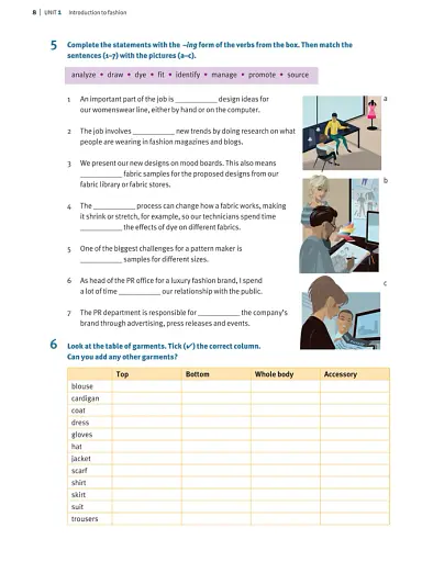 English for the Fashion Industry - фото 6