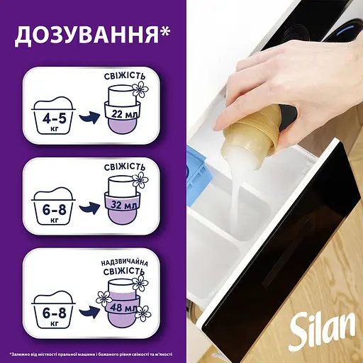 Кондиціонер для білизни Silan Аромотерапія Казковий Лотос 770 мл - фото 7