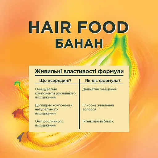 Шампунь Garnier Fructis Hair Food Banana для дуже сухого волосся 350 мл - фото 3