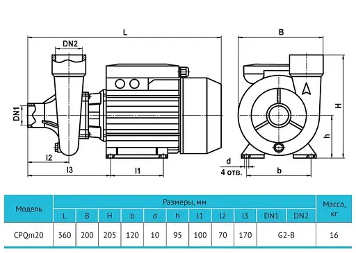 Центробежный насос Rudes CPQm17 - фото 4