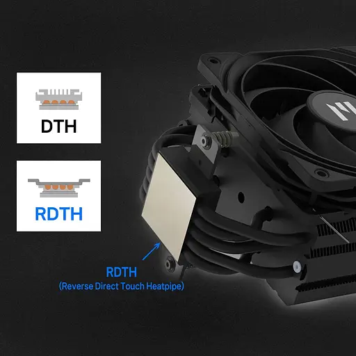 Кулер для процесора Zalman CNPS13X Black (CNPS13XDSBLACK) - фото 9