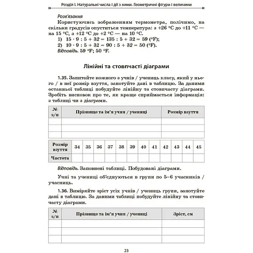 Математика Збірник задач 5–6 класи - С. Ю. Панченко, О. П. Грозик, Н. В. Черпак ЗБК013 (554151) - фото 5