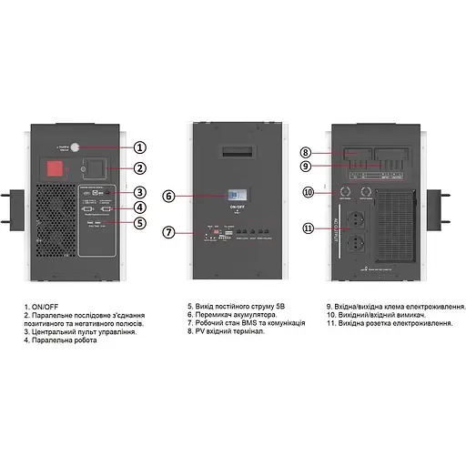 Сонячний інвертор SVC ESS Stacked RPS All-in-One гібридний + АКБ LiFePO4 5120Wh (125184) - фото 2
