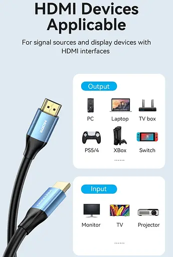 Кабель Vention HDMI M - M,10.0 м V2.0 4K 60Гц Aluminum Alloy Blue - фото 9