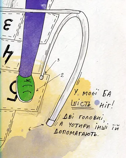 Моя Ба - фото 7