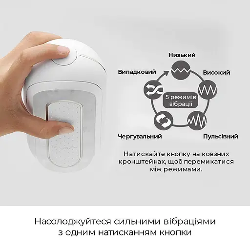 Вібромастурбатор Tenga Flip Zero Electronic Vibration White, змінна інтенсивність, розкладний - фото 4