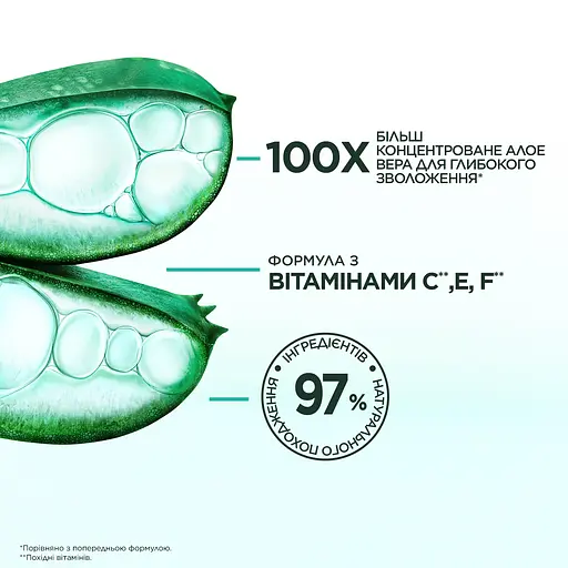 Шампунь Garnier Fructis Aloe Vera Hair Food зволожуючий для сухого волосся та шкіри голови 350 мл - фото 5