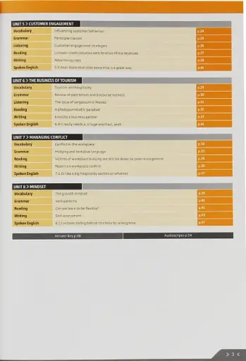 Business Partner C1. Workbook - фото 4