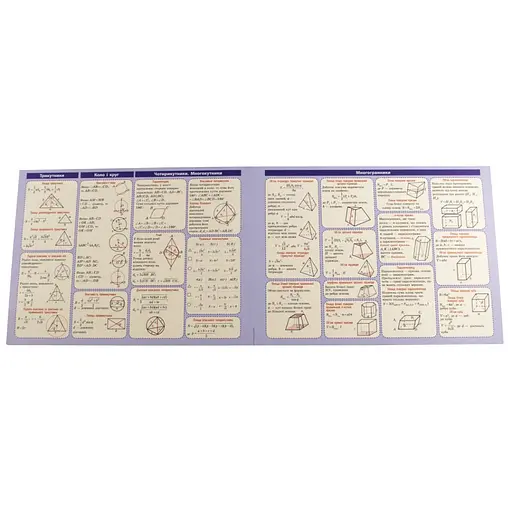 Картонка-подсказка Геометрия 7-11 класс 66447 - фото 3