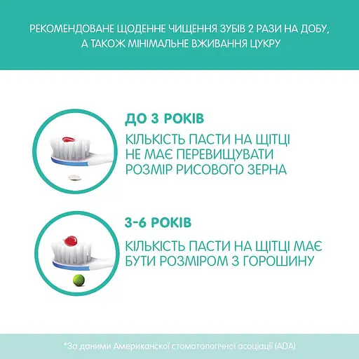Зубная паста Chicco Клубника, 50 мл (02321.10) - фото 5
