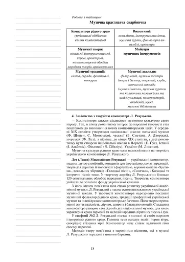 Музичне мистецтво. Конспекти уроків. 7 клас - фото 11