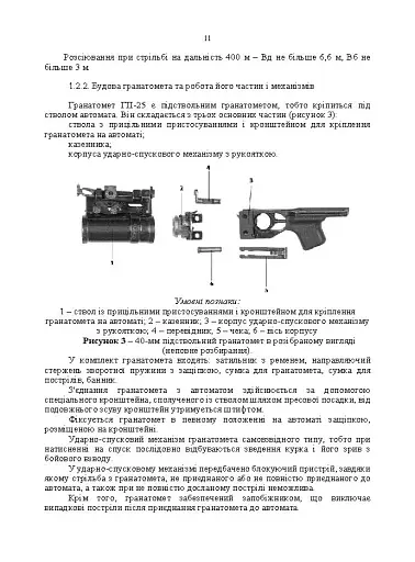 Керівництво зі стрілецької справи. Підствольний гранатомет «ГП-25» - фото 9