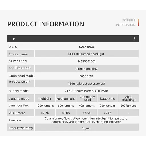 Велофара ROCKBROS RHL 1000 мощная аккумуляторная USB 4500 mAh 1000 LUM - фото 8