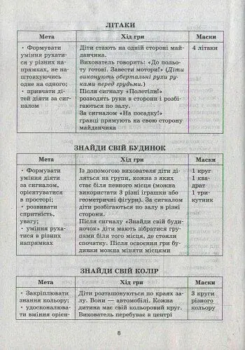 Рухливі ігри. Маски. Середній та старший вік. Сучасна дошкільна освіта - фото 10