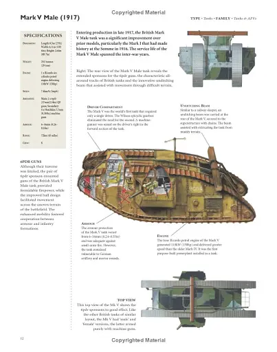 Weapons - фото 10