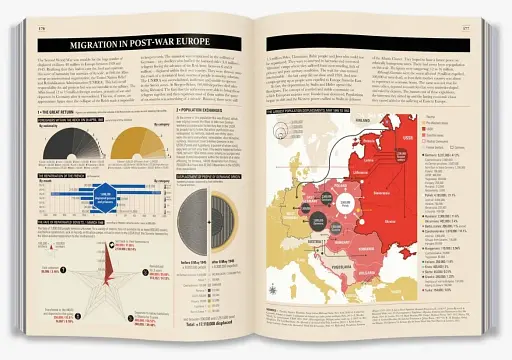 World War II: Infographics - фото 3