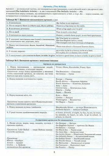Англійська мова в таблицях і схемах. 5-11 класи - фото 6