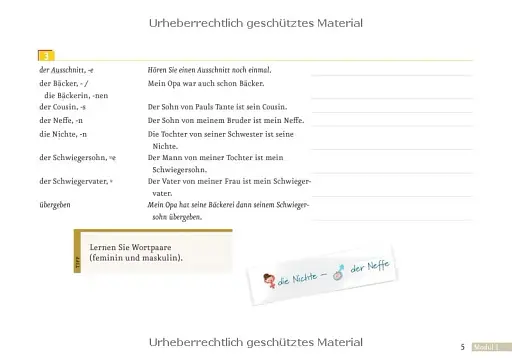 Menschen A2. Vokabeltaschenbuch - фото 5