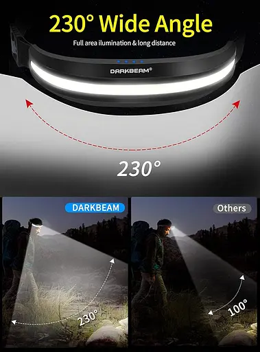 DARKBEAM Налобний ліхтар USB типу C перезаряджається COB LED яскравий жорсткий шолом з червоним світлом - 230° широкопроменевий - фото 4