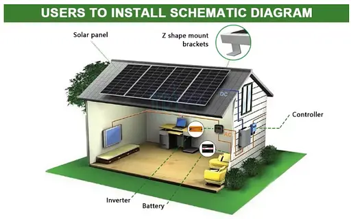 Акумулятор Anvolan LiFePO4 200 Ah 2560 Wh 12V до ДБЖ з BMS - фото 3