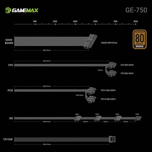 Блок живлення GameMax GE-750 750W 80+ Bronze (GE-750) - фото 8