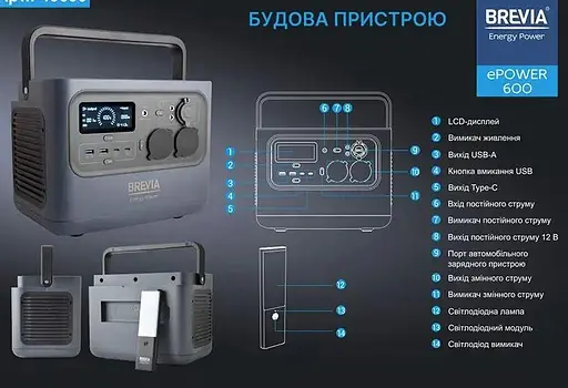Портативная зарядная станция brevia ePower600 540Wh - фото 6
