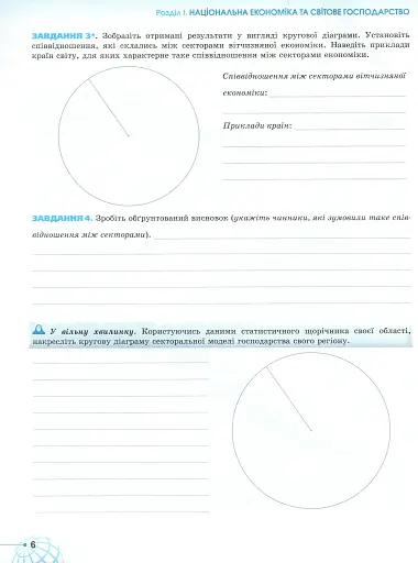 Географія 9 клас. Робочий зошит для практичних та контрольних робіт - фото 4
