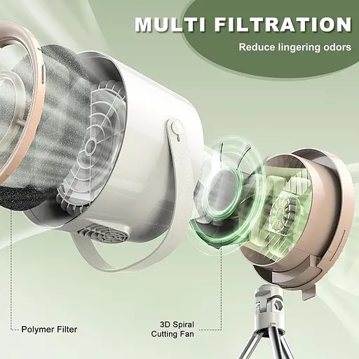 Портативна витяжка Roadtime, портативний витяжний вентилятор із 3 швидкостями, настільний витяжний вентилятор для кухні з штативом - фото 5