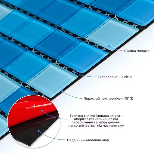 Мозаїка дзеркальна Wall Sticker 298х298х4.5 мм Блакитна SW-00002354 - фото 7