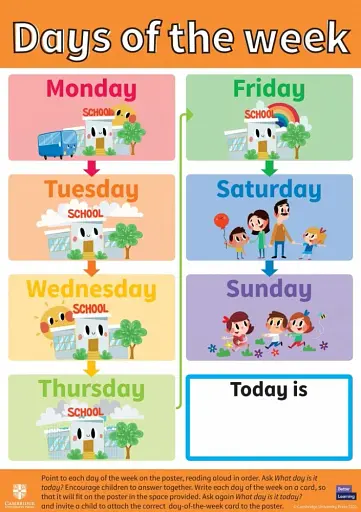 Pippa and Pop 1 Posters British English - фото 2