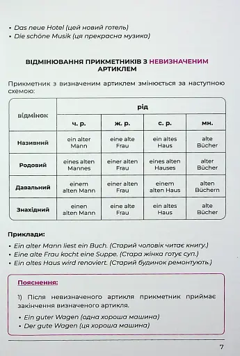 Воркбук для вивчення німецької граматики Deutsches Grammatikbuch В1 - фото 9