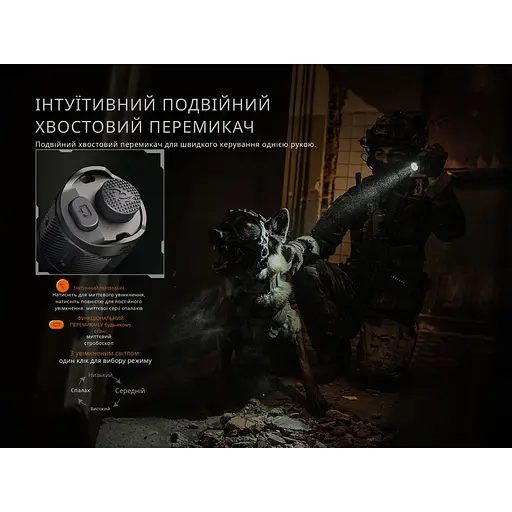 Ліхтар тактичний Fenix TK21R - фото 10