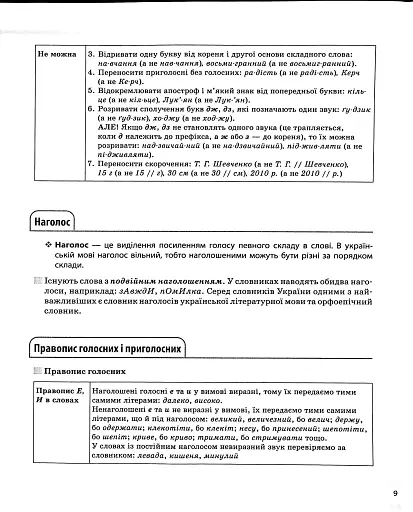 Українська мова. Усі основні правила. 5-11 класи - фото 8