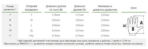 Рукавички захисні Bradas PERFECT SOFT RED FULL латекс розмір 10 RWPSRDF10 - фото 2