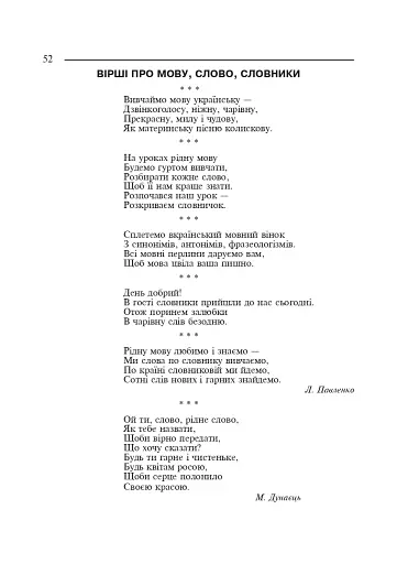 Українська мова. Мова і мовлення. 1-4 класи. Посібник для вчителя - фото 5