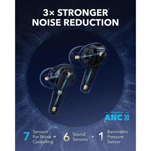 Bluetooth-гарнітура Anker SoundCore Liberty 4 Pro Blue Matte (A3954G31) - фото 10