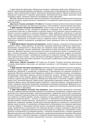 Мистецтво. 3 клас. Конспекти уроків - фото 4