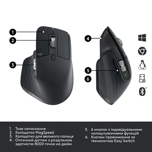 Мышь Logitech MX Master 3S for Business Performance Wireless/Bluetooth Graphite (910-006582) - фото 3