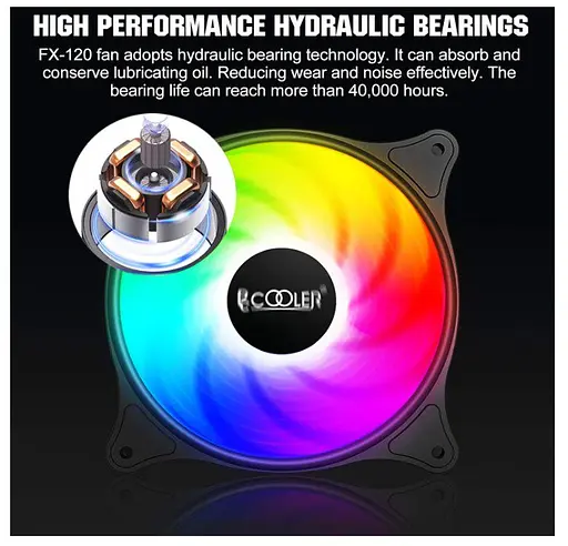 Кулер корпусной PCCOOLER 120 mm ARGB, Hydraulic Bearing, 4Pin PWM 3in1 (3 шт) - фото 4